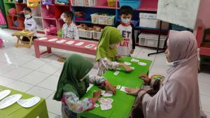 Sekolah Islam Menanamkan Nilai Adab Keislaman