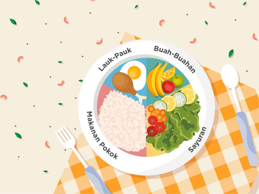 metode kontrol porsi makanan dapur sehat